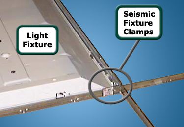 Lighting Fixture secured to lighting fixture with SFC.