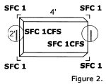AGI AC184 SFC single 2' x 4' fixture configuration 2 